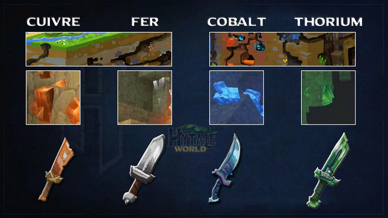Quatre minéraux associés aux quatre matériaux que sont le cuivre, le feu, le cobalt et le thorium.