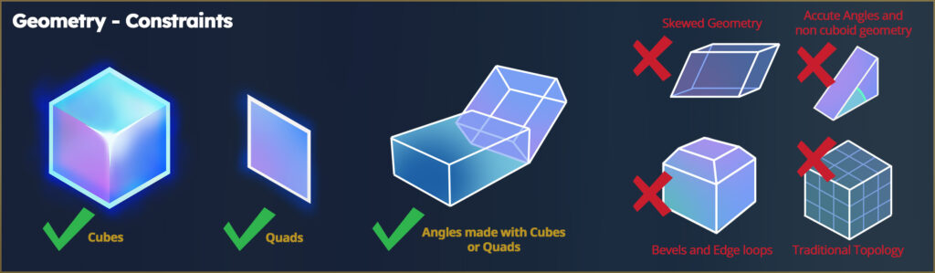 Guide complet : créer des modèles 3D pour Hytale