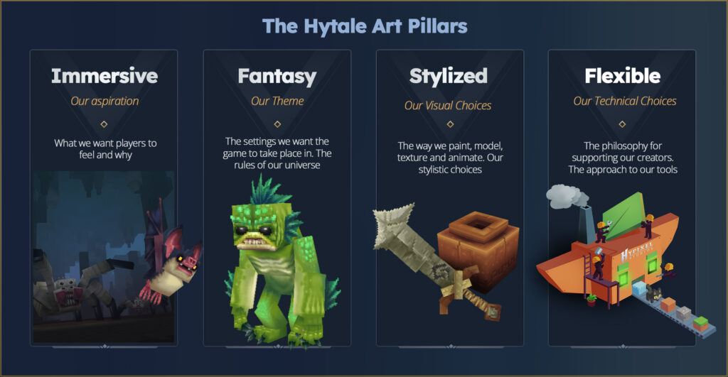 Hytale dévoile son processus de création de modèles 3D