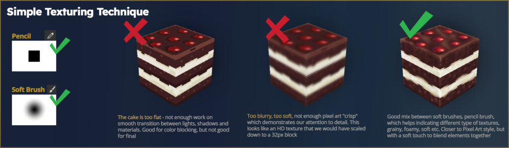 Guide complet : créer des modèles 3D pour Hytale