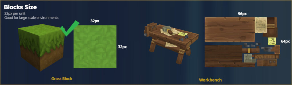 Guide complet : créer des modèles 3D pour Hytale